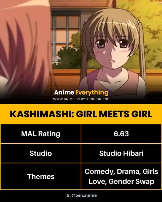Kashimashi fille rencontre fille