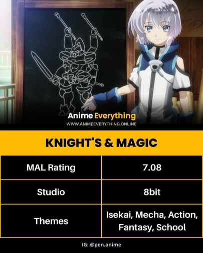 Knight's & Magic - meilleur anime isekai avec la technologie moderne