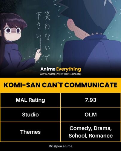 Komi-san não consegue se comunicar - melhor anime como os perigos em meu coração