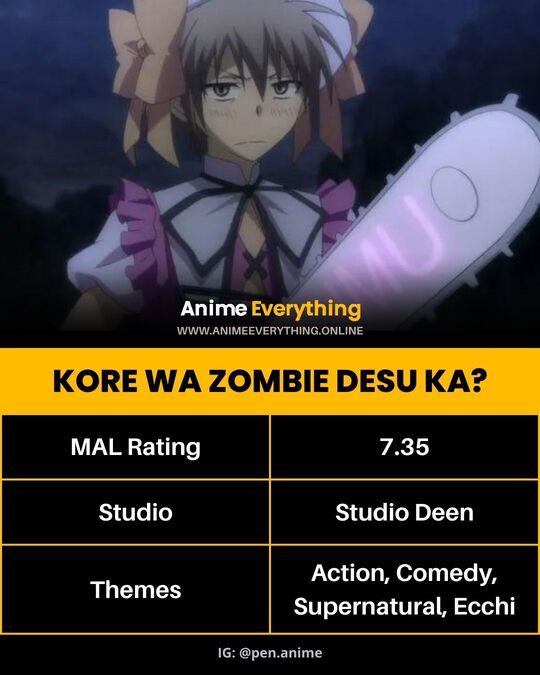 Kore wa Zombie Desu ka?