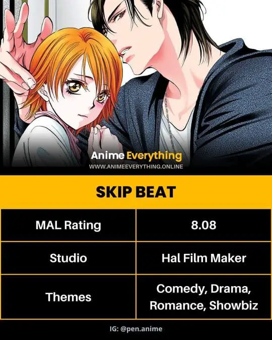 Skip Beat - anime like oshi no ko