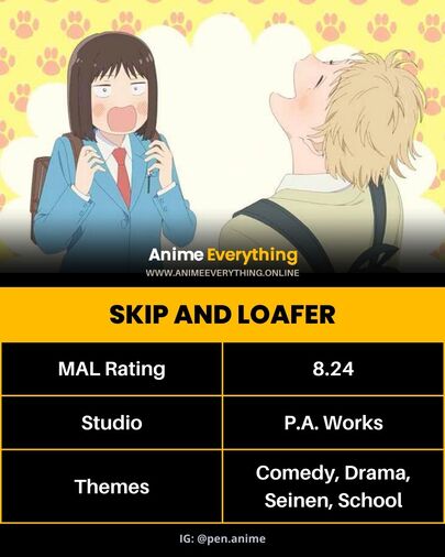Skip to Loafer - melhor Anime Like the Dangers in My Heart