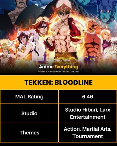Tekken: Bloodline - Anime com Assassinato e Vingança