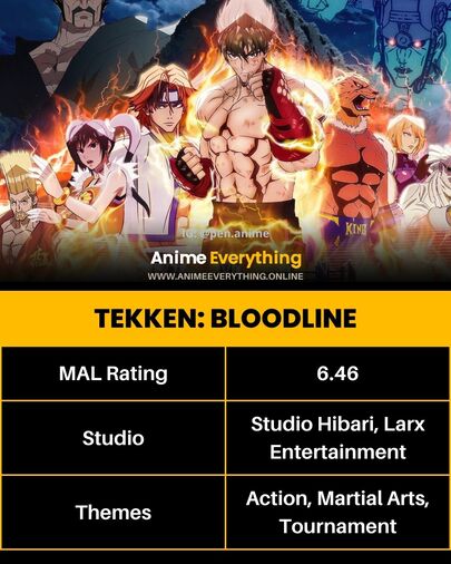 Tekken : Bloodline - Anime avec meurtre et vengeance