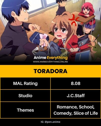 Toradora - best Anime Like the Dangers in My Heart