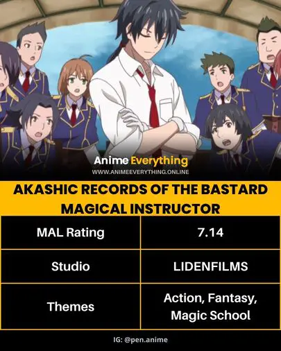Akashic Records Of The Bastard Magical Instructor