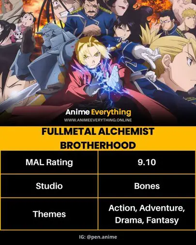 Fullmetal Alchemist Brotherhood - anime with overpowered mage MC