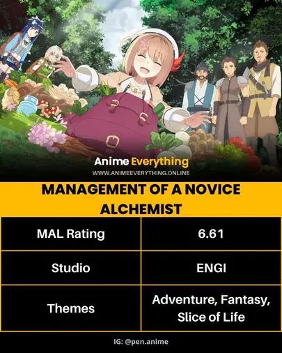 Management of a Novice Alchemist - melhor anime como farmácia do mundo paralelo