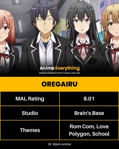 Oregairu - mejor anime como serie monogatari
