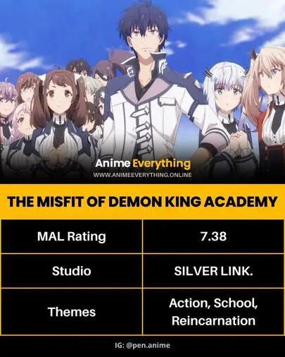 Le Misfit of Demon King Academy