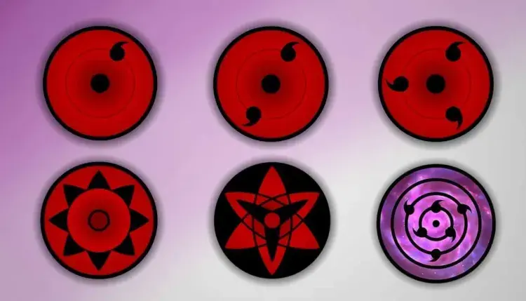How to Awaken the Eternal Mangekyo Sharingan? 3 Awakening Conditions of the Eternal Mangekyo Sharingan